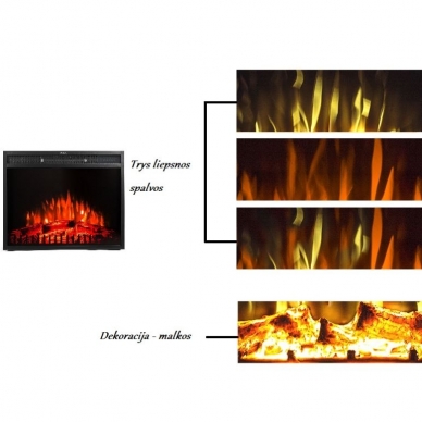 AFLAMO LED 60 įmontuojamas elektrinis židinys 2