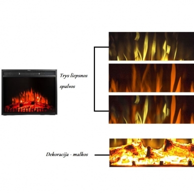 AFLAMO LED 60 electric fireplace insert 2