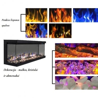 AFLAMO SUPERB 33 pakabinamas-įmontuojamas elektrinis židinys 6