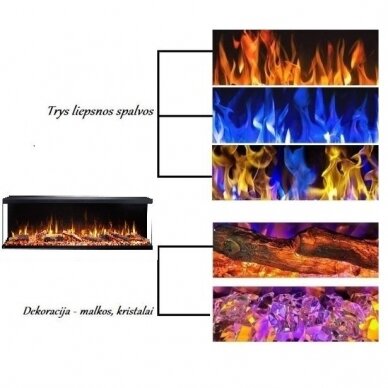 AFLAMO UNIQUE 80 NH electric fireplace wall-mounted-insert 6