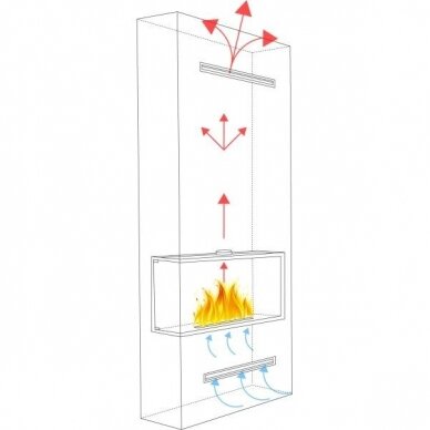 BIOHEAT CORNER 800 L биокамин встраиваемый 3