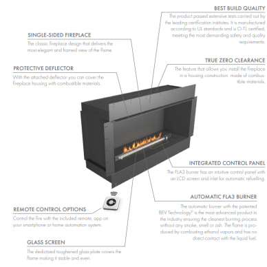 PLANIKA FORMA 1000 FLA3 790 automatic bioethanol built-in fireplace 1