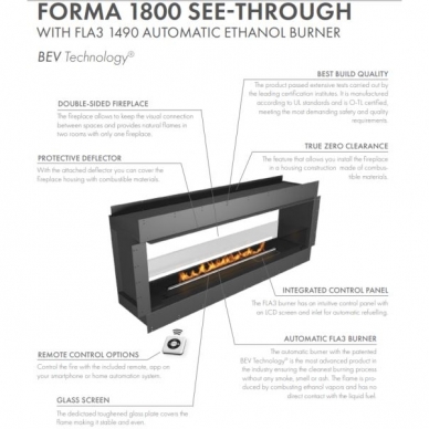 PLANIKA FORMA 1800 TUNEL FLA3 1490 biokamin sisseehitatav 4